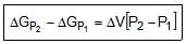 Carnot Cycle & Gibbs Energy Change | Physical Chemistry for NEET